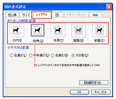 word図の書式設定ダイアログボックス